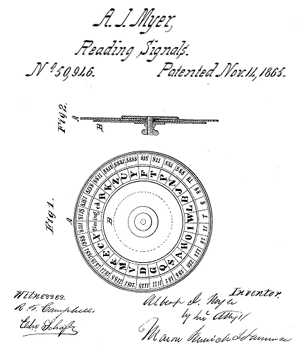 Cipher Disk